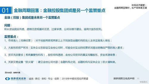 2018年中期宏觀經(jīng)濟展望 金融周期回落時,生產(chǎn)效率是王道