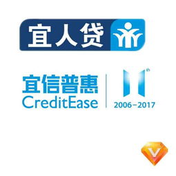 無抵押免擔(dān)保信用借款